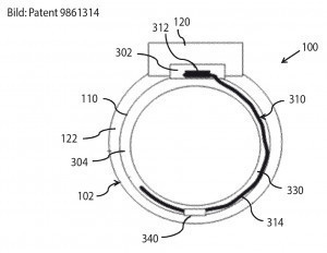 Abb. 5: Zeichnerische Querschnittsdarstellung des Oura- Rings mit der eingesetzten elektronischen Baugruppe gemäß US-Patent 9861314