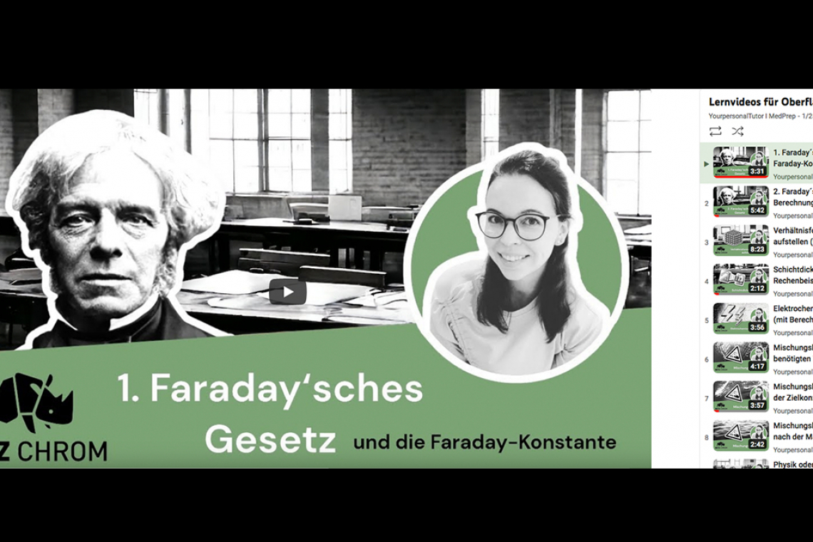 Kostenlose Lehrvideos von Betz-Chrom