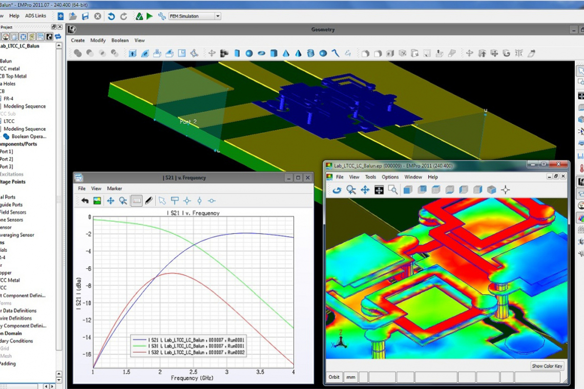 Neuer Referenz-Flow für HF-Designs im N4PRF-Prozess