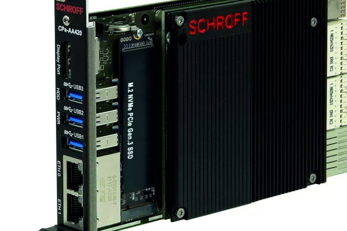 Schlankere Controller für mehr Messkarten im System