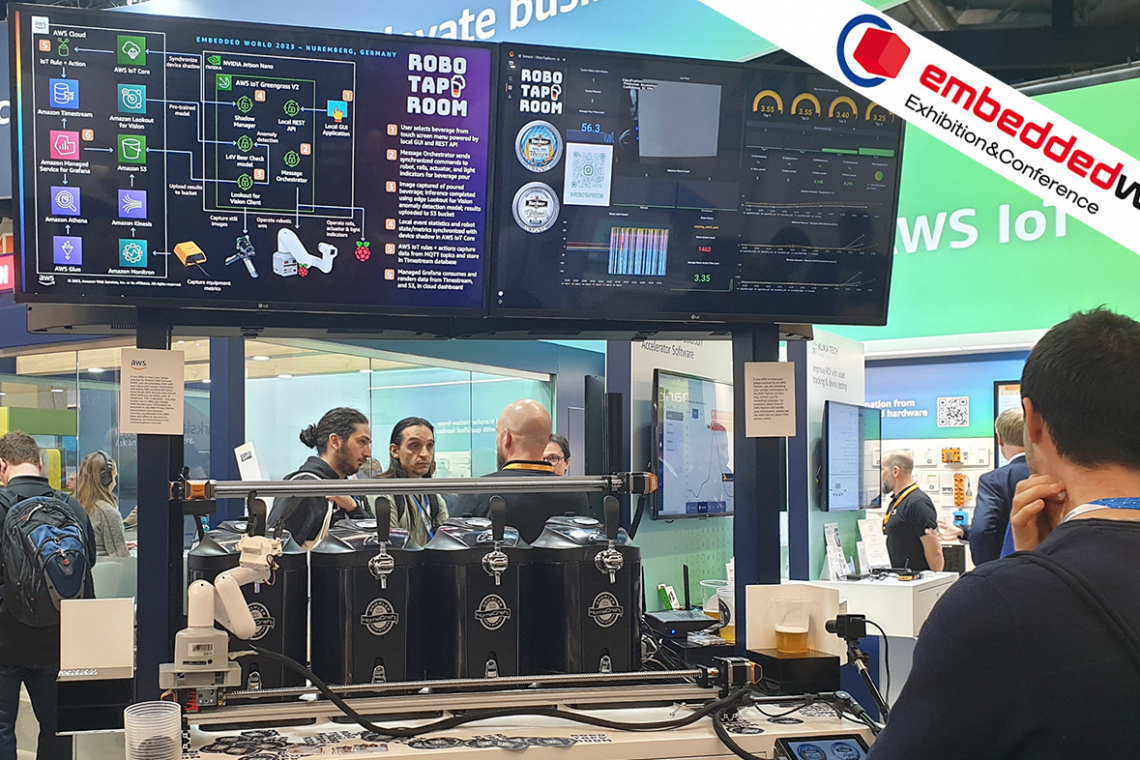 embedded world Exhibition &amp; Conference 2024 – 9.-11. April 2024 in Nürnberg