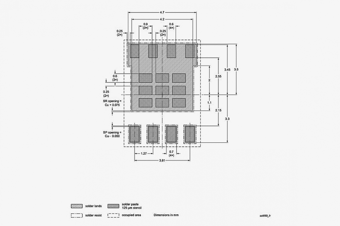 Neue MOSFET-Baureihe für Leistungsanwendungen