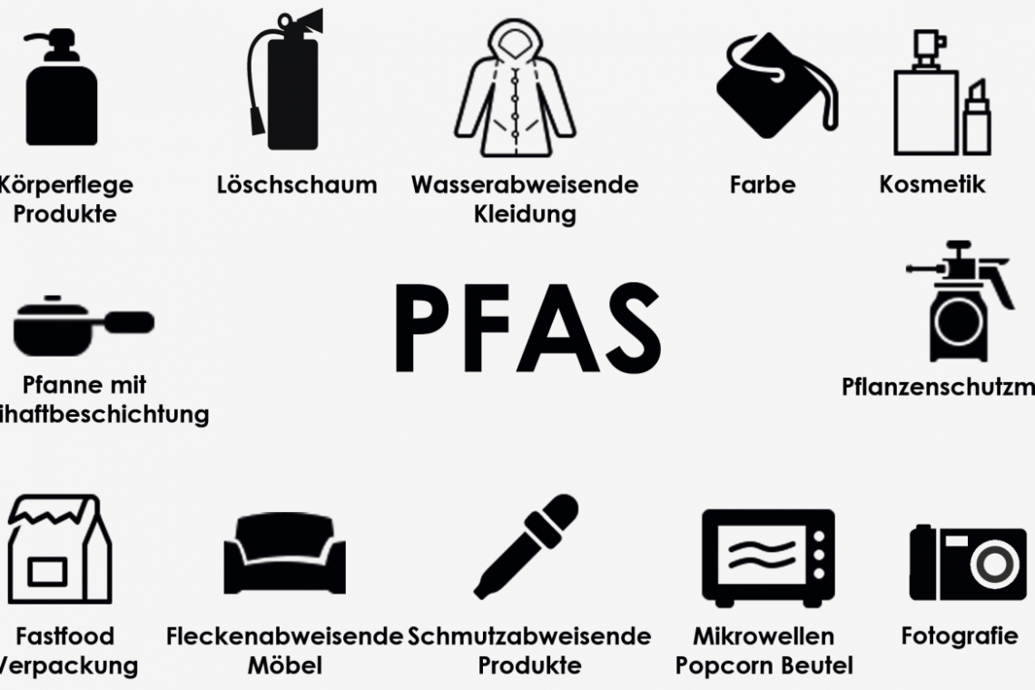 The &quot;eternity chemicals&quot; of the PFAS type