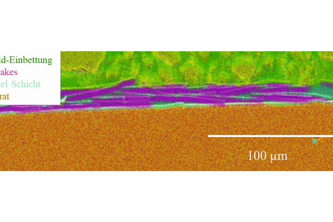 Aushärtung und Funktionalisieren von Sol-Gel-Lacken mit Atmosphärendruckplasmen