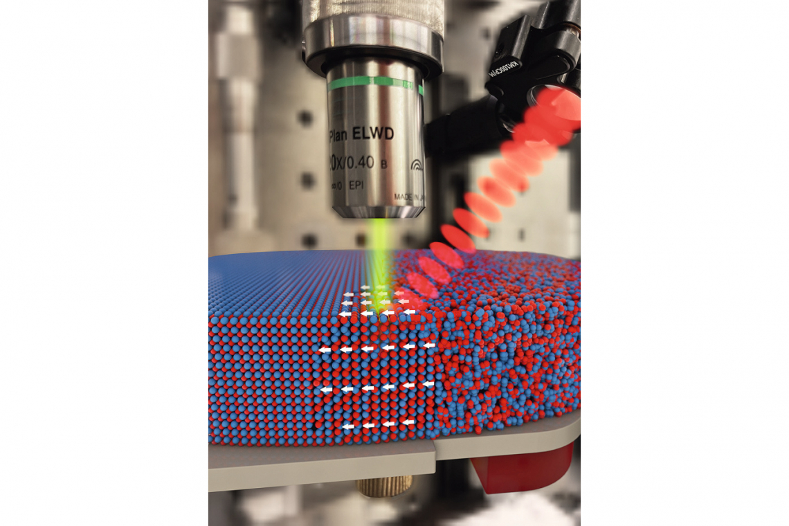 Magnetisierung per Laserblitz