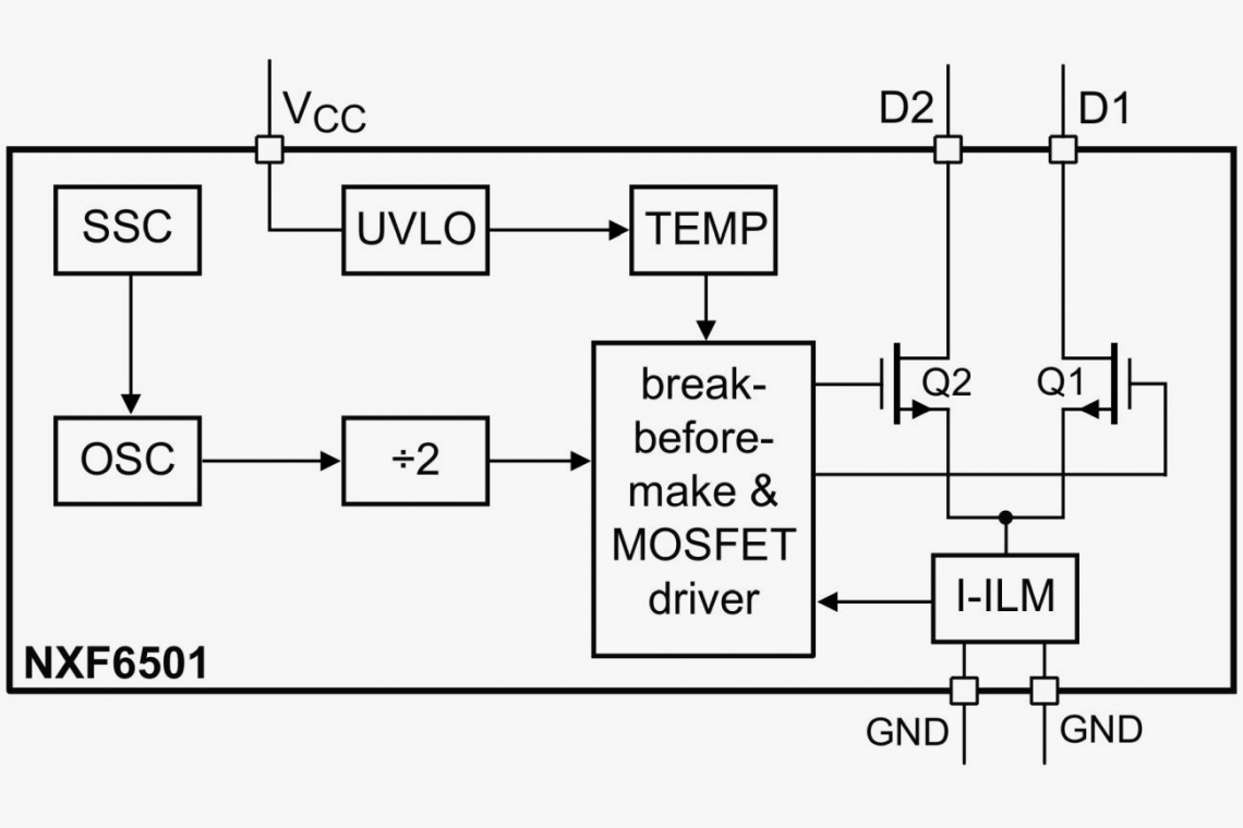 Blockschaltbild des NXF6501-Q100