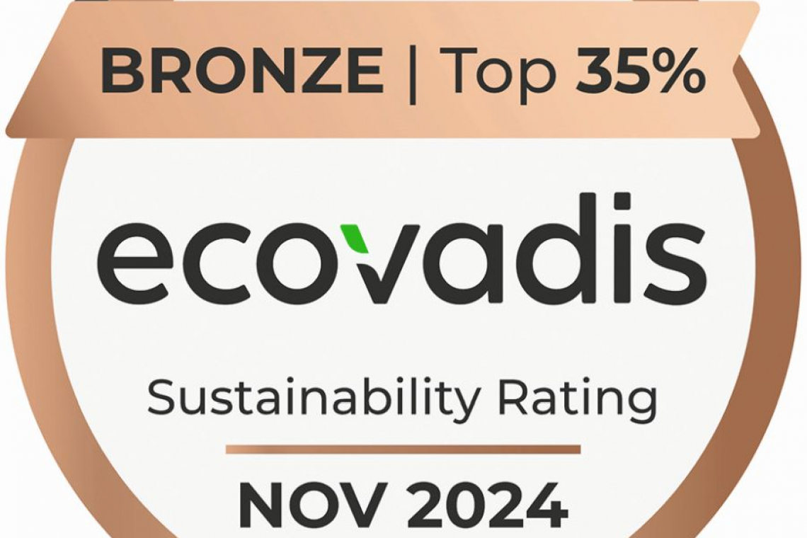 Eco-Vadis – die Elfte!