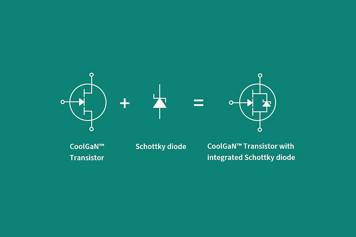 GaN-Transistor-Familie mit integrierter Schottky-Diode