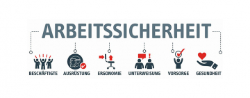 Betriebsanweisungen sind verbindliche Anordnungen des Arbeitgebers