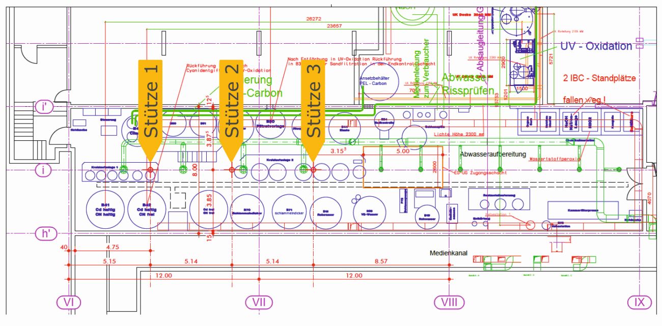 Abb. 1: Stützen in der ARA (UG) für die neue Kleingalvanik