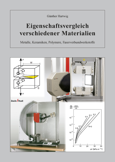Eigenschaftsvergleich verschiedener Materialien 
