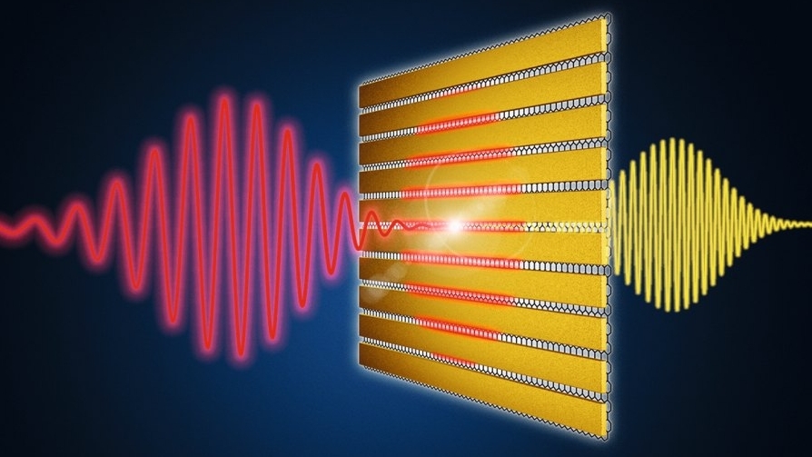 Neues Materialsystem zur Umwandlung und Erzeugung von Terahertz-Wellen