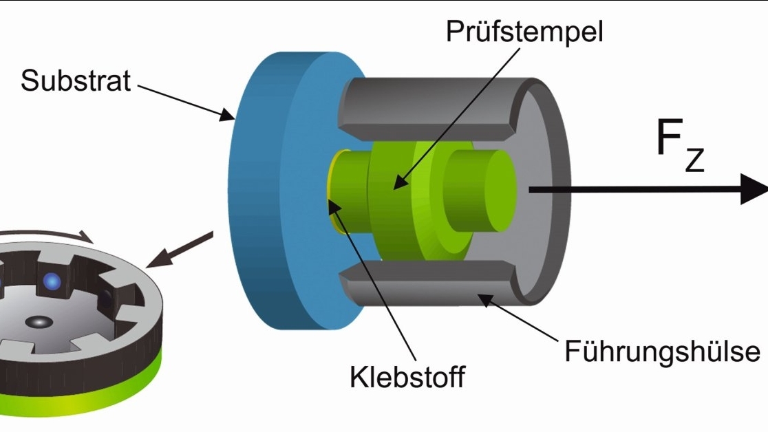 Zentrifuge prüft Klebverbindungen