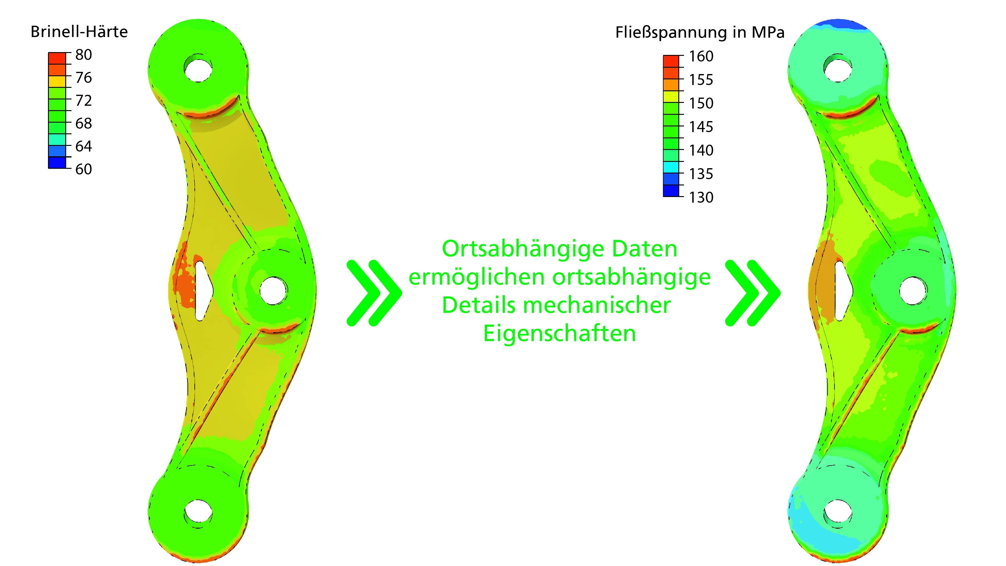 Fraunhofer IWM schließt Lücken der digitalen Wertschöpfungskette in der Werkstofftechnik
