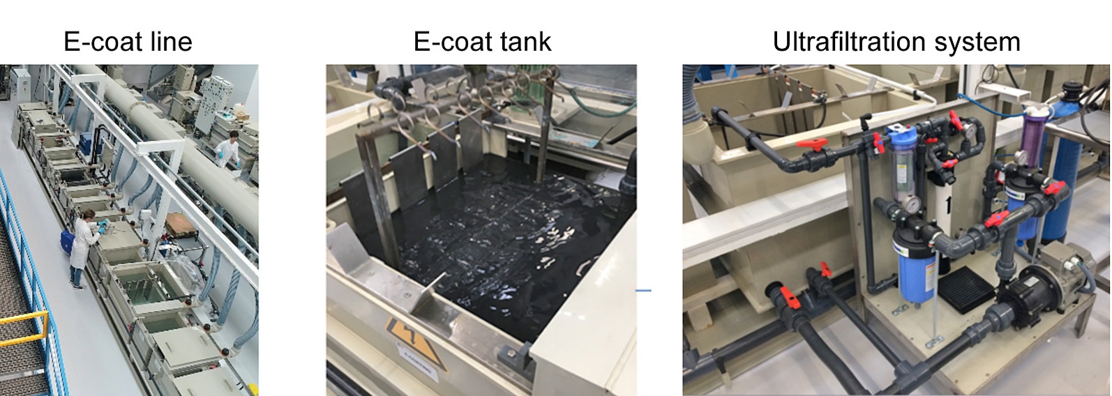 Eco-friendly anaphoretic e-coating for corrosion protection in aeronautic applications (Part 1)