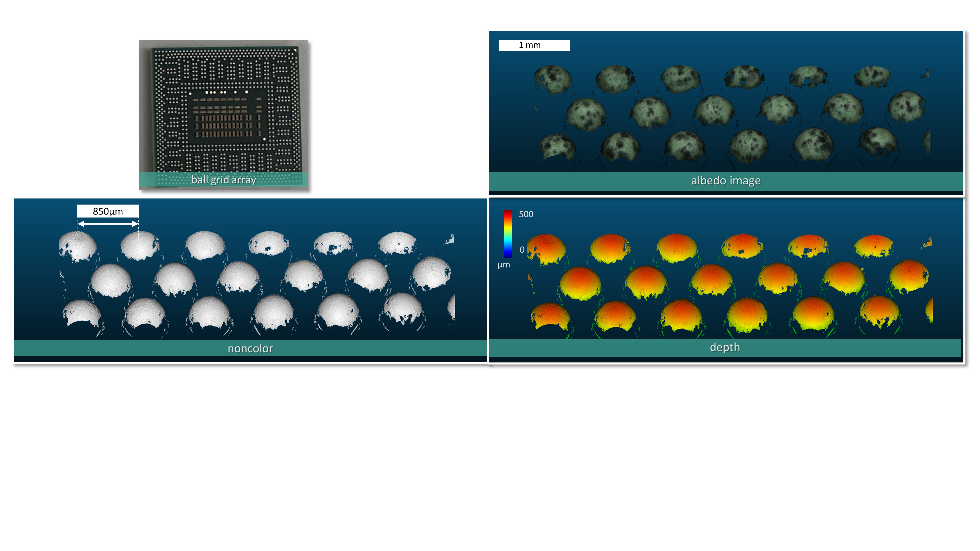 Mikroskopische 2D- und 3D- Qualitätsprüfung von Oberflächen