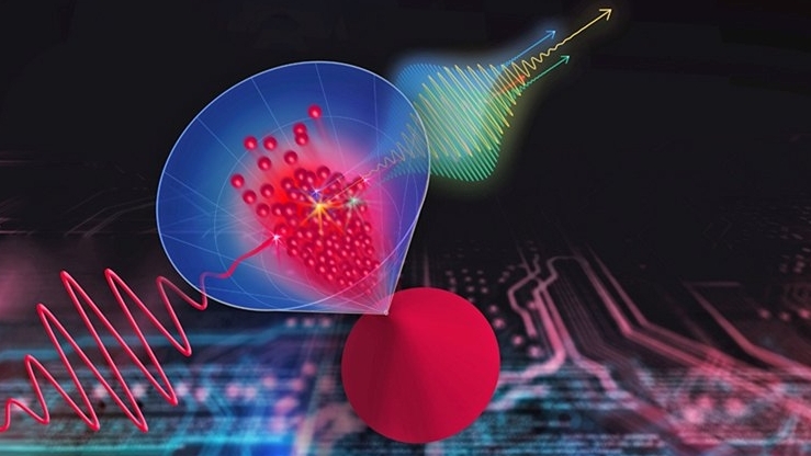 Neues Material fungiert als effizienter Frequenz-Vervielfacher