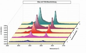 MT 8 20 Tölke Abb7links kor