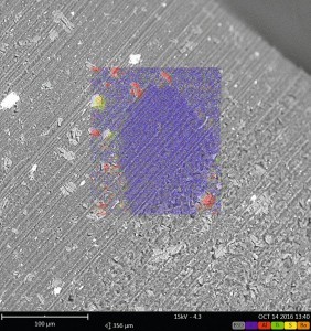 Abb 2e: EDX-Mapping eins Pulverlackspans aus einem Fehlerbereich: Fehlende Füllstoffpartikel und Pigmente (rot, gelb, grün) im Fehlerbereich 