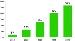 plus 2020 10 0018