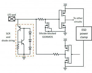 Abb. 2: Diodenstrang-gesteuerter SCR zum ESD-Schutz eines HF-I/O-Pads