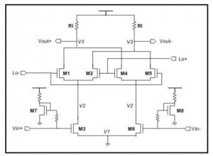 Abb. 3: Ein volldifferenzierter Mischer [8]