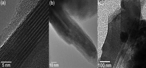 TEM-Analyse: (a) SWCNT-Bündel der schwarzen Beschichtung; (b) MWCNT-Kräusel, geschädigt und (c) Graphenoxid-Schicht-Stapel 