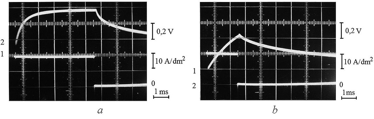 Fig. 2: Example of oscillographic dependences of the polarizing current (1) and potential (2)  of a rhodium cathode on time: a) tp= 5 ms; b) tp= 2 ms