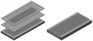 Abb. 5: Links: Stapelkonfiguration lasergeschnittener Bleche vor dem Diffusionsschweißen; rechts: freilegen der Kanalstrukturen durch Erodieren der Stirnflächen 