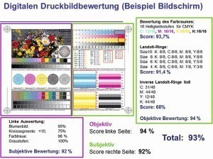 Abb. 2: Schematische Darstellung des Prinzips der digitalen  Druckbildbewertung   