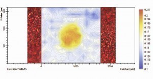 Abb. 14: IR-Mapping im Fehlerbereich – Falschfarbendarstellung der Intensitätsunterschiede bei der Wellenzahl 1686 cm-1  