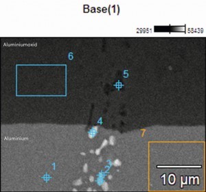 Abb. 10: Analyse mittels EDX (Energy dispersive X-ray spectroscopy)