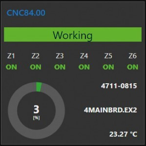 Dank der Statusanzeige behält der Anwender den CNC-Status im Blick