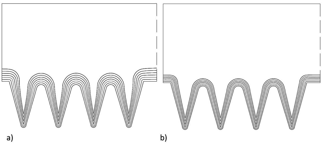 Abb. 10: Variation der Stromdichte zur Verbesserung der  Schichtdickenverteilung a) 0,2 A/dm2 480 h je 80 h und  b) 0,1 A/dm2, 720 h je 120 h          