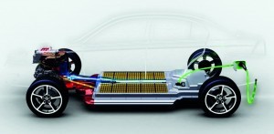 Abb. 7: Die Batterien in einem Elektroauto beanspruchen viel Platz 