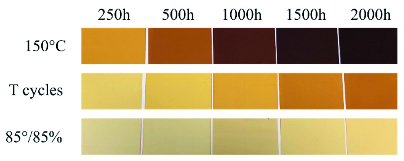 Abb. 2: Gealterte Materialmuster: Die Farbveränderung weist auf die in Abbildung 3 und 4 ermittelten Änderungen hin