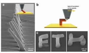 Gedruckte, gekippte und überhängende Merkmale,  die alle mit einer Düsenöffnung von 45nm gedruckt wurden 