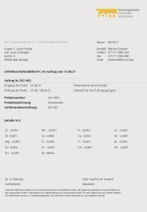 Schatzfund: Zahlreiche verplombte rote Eimer bargen  eine Tonne Nickel im Leuze’schen Keller Das Analyseprotokoll des Forschungsinstituts Edelmetalle