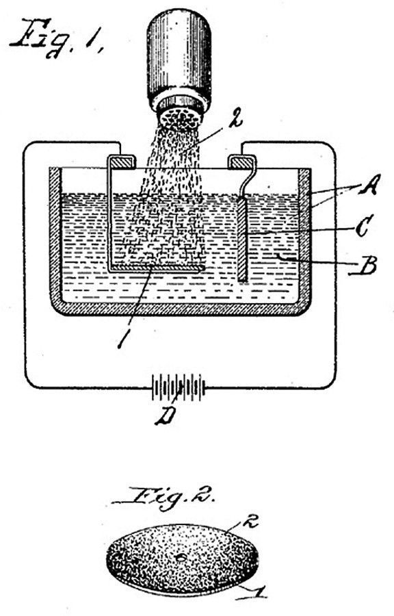 Abb. 2: Aus dem ersten Patent zur  Dispersionsabscheidung   