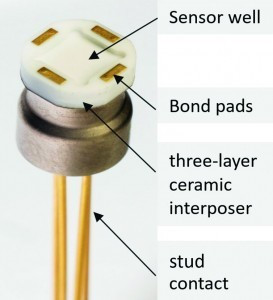 Fig. 1: Real picture of a common high temperature package. Ceramic carrier from Kyocera