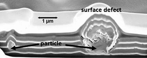 Fig. 1: SEM-image of particle initiated defect growth, made visible by a repeated interruption of ta-C growth and the deposition of thin chromium marker layers (left); homogeneous ta-C films with grown defects causing a rough coating surface (right); both [3]