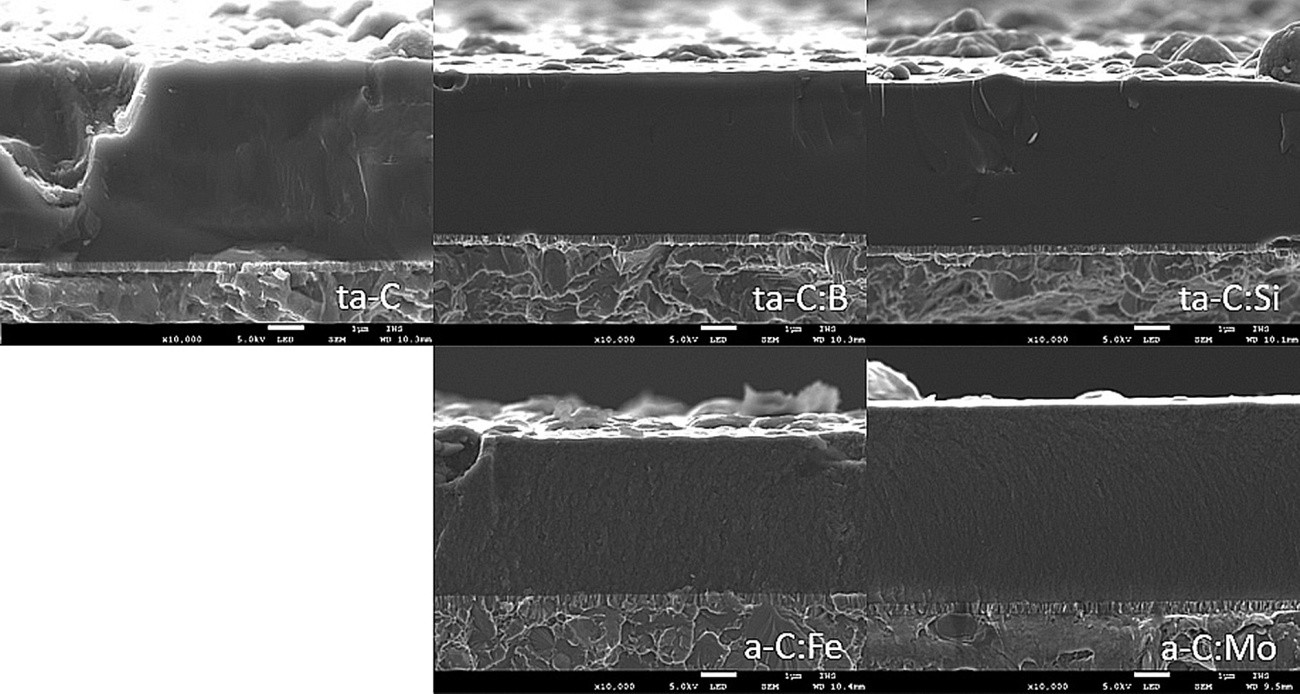 Fig. 2: Cross sections prepared by cryo-cracking of undoped and doped carbon coatings with coating thicknesses of 4–5 μm    