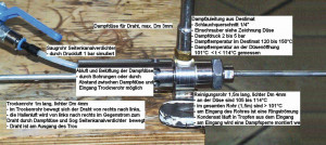 Abb. 1: HD-Dampf-Düse für Alu-Draht   
