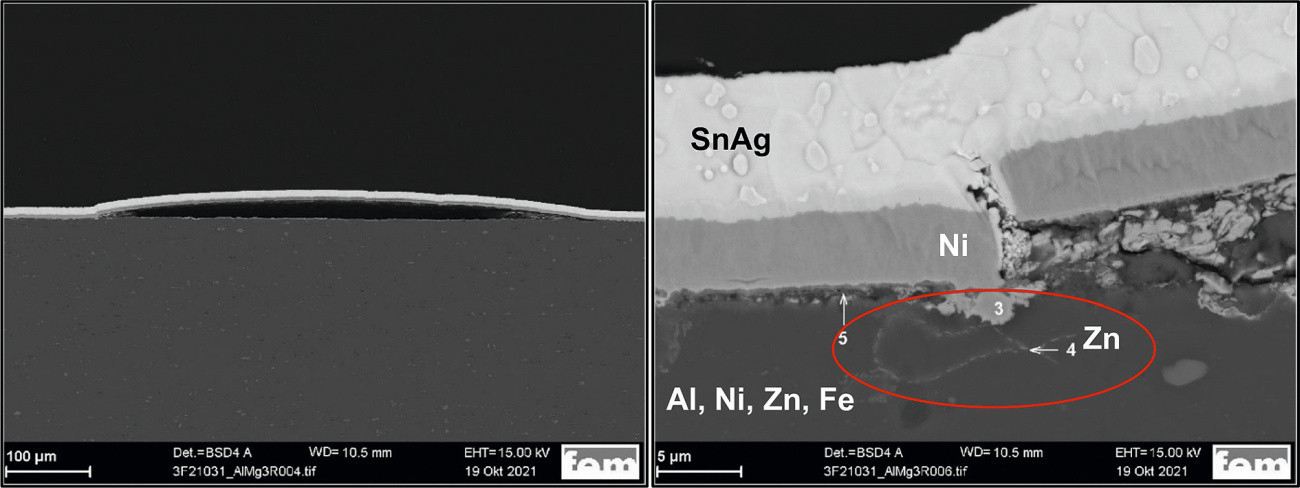 Abb. 7: REM-Querschliffaufnahme einer Probe nach dem Thermoschock-Test (AlMg3, Vorbehandlung Chemopur,  Zwischenschicht Ni, Endschicht SnAg, links: Übersicht, rechts: Detail