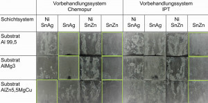 Abb. 13: Fotodokumentation der Proben nach 48 h Auslagerung im NSS, grüne Markierungen für Proben mit geringem Korrosionsangriff
