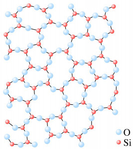 Abb. 4: SiO2 als Glas: Quarzglas (Wiki)