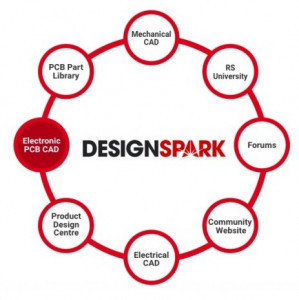 Abb. 2: Engineering-Plattform DesignSpark 2023