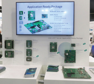 High Performance Computing mit Applicaten Ready Package-Lösungen von Kontron