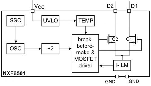 Blockschaltbild des NXF6501-Q100