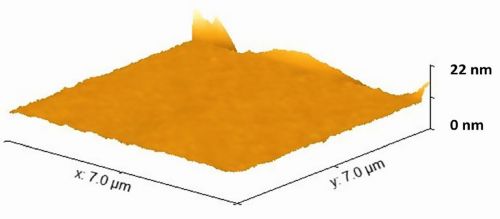 Fig. 3: AFM image of an IFB deposited carbon film with a surface roughness below 0.25 nm [5]